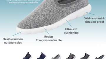 scarpe adidas ultra boost 3.0 2016