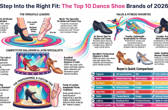 Top 10 Best Dance Shoes Brands for Men & Women