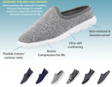 Top 10 Most Comfortable Best Slippers for Men in 2020